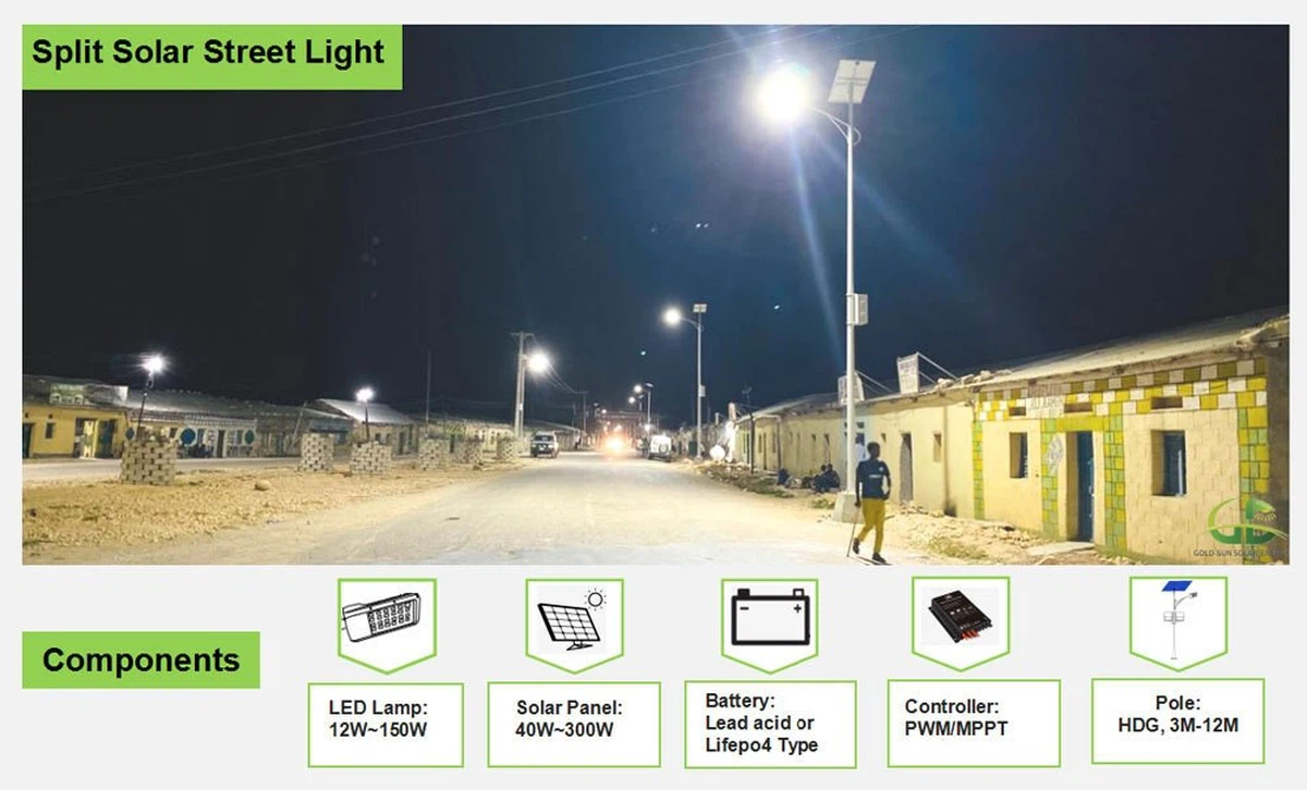 Solar Street Light 120w Solar Street Light 120w