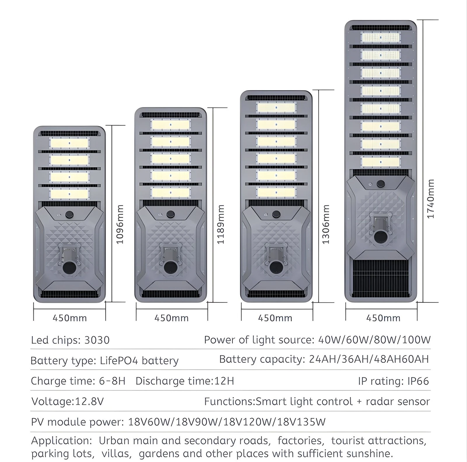 product-1668-1650 product-1668-1650